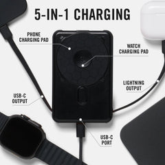 Everyday Charging Kit - iPhone 17 Pro Max - Matte Black