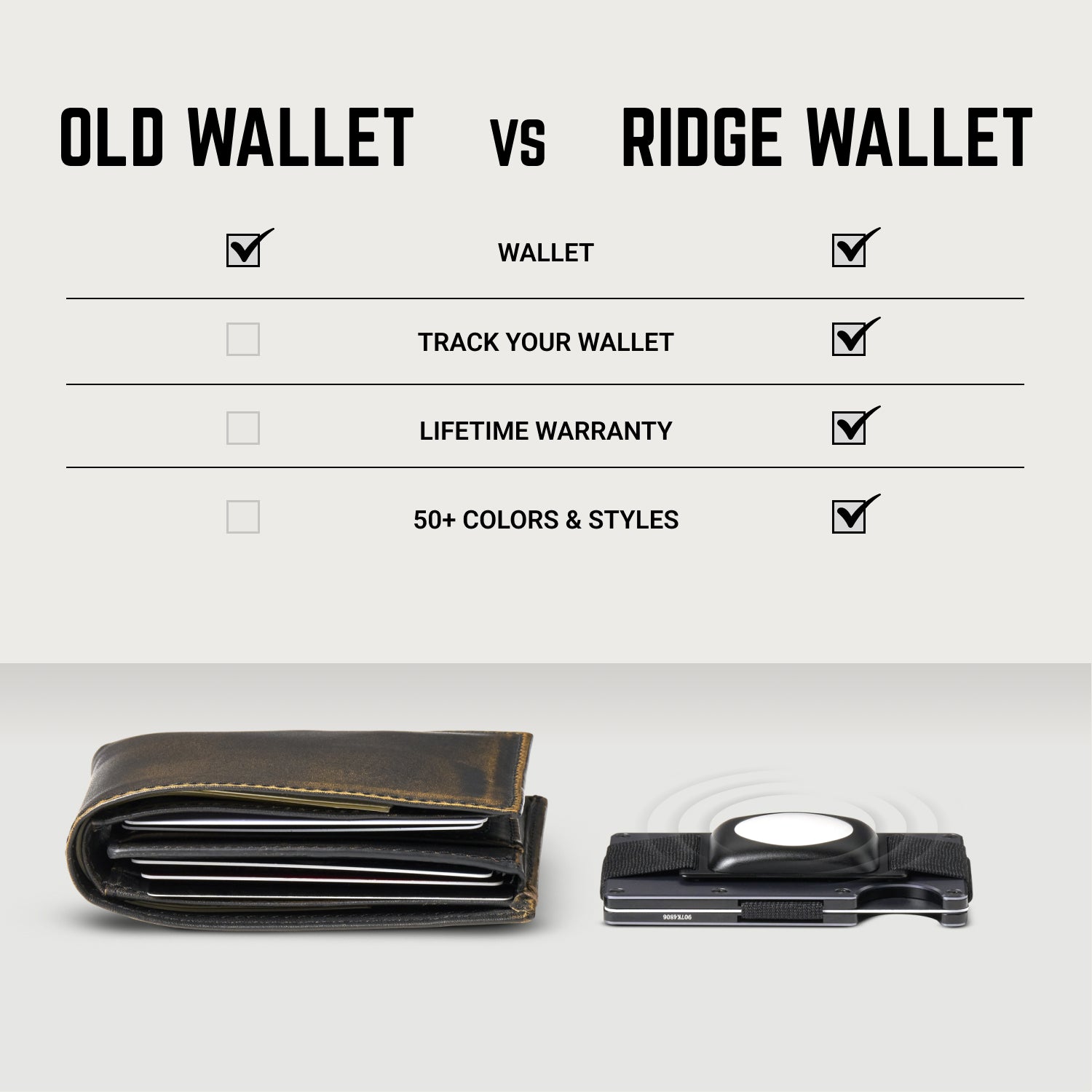 Ridge Wallet - Sigma Alpha Epsilon