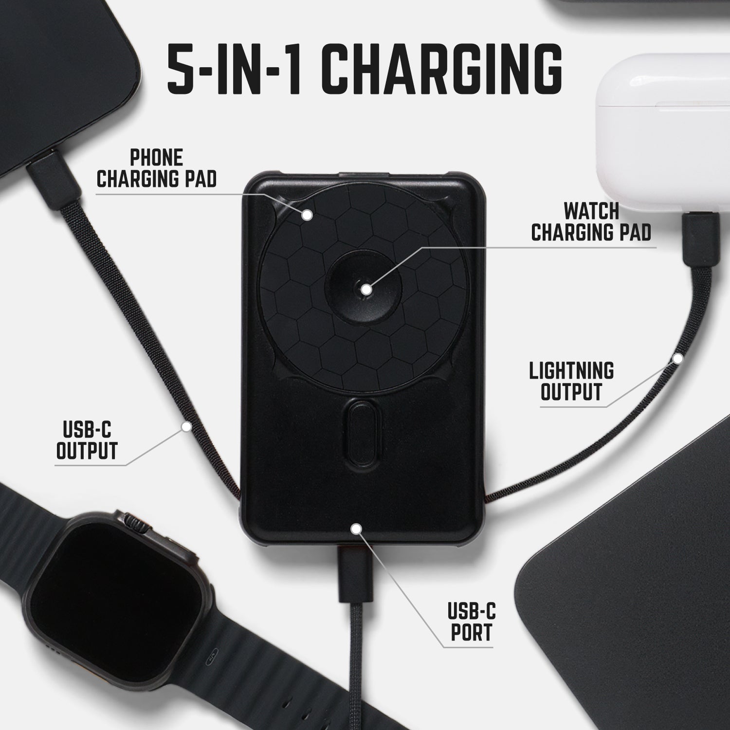 Everyday Charging Kit - iPhone Duo - Carbon